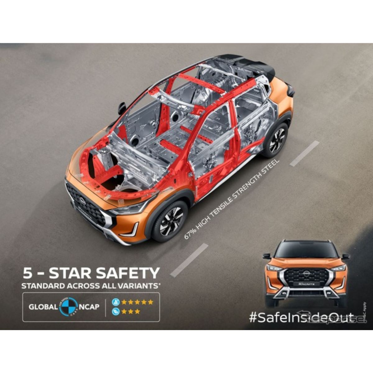日産の小型SUV『マグナイト』、グローバルNCAPで最高の安全性評価