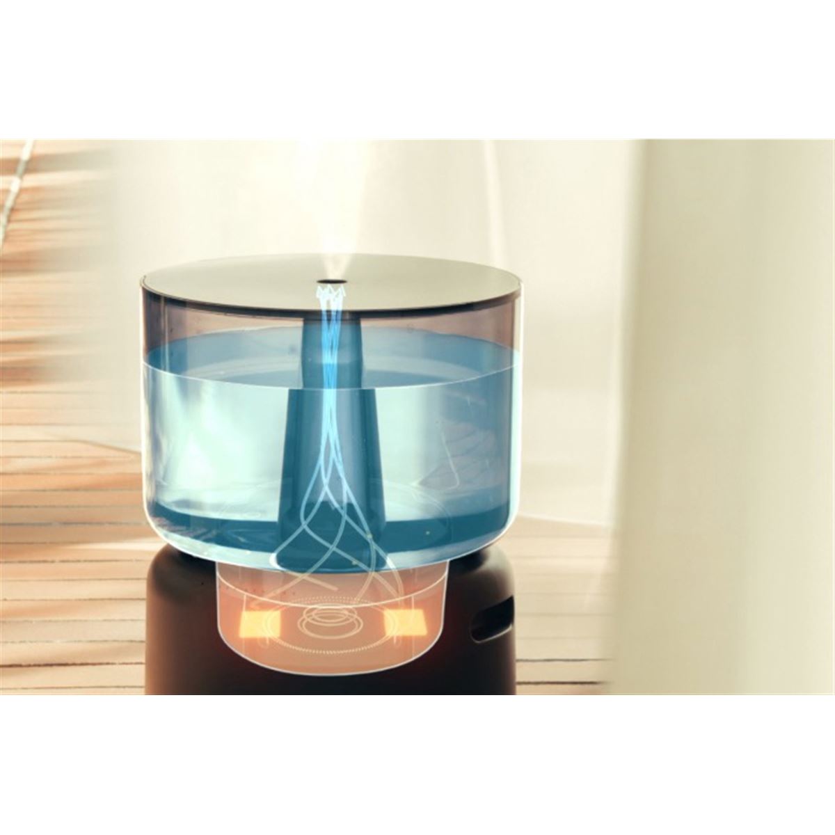 【新品未使用】cado 加湿器 STEM 500H（HM-C500H）ホワイト オートクリーン加湿器 STEM 500H（HM-C500H） – cado