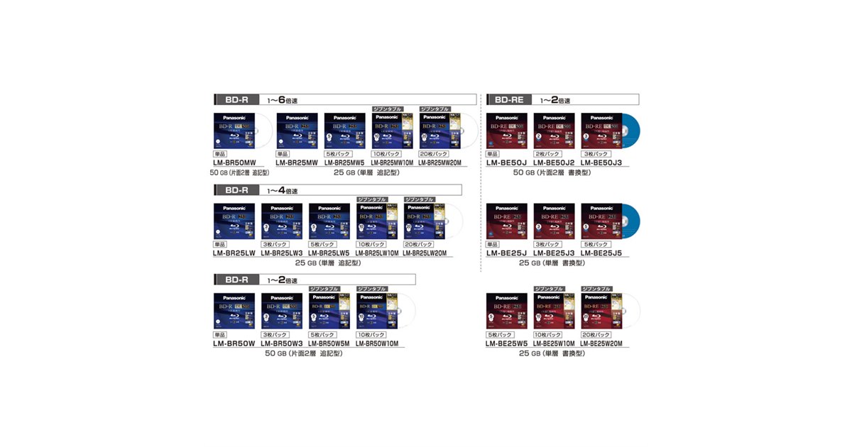 録画用BD-RE DL 2倍速 5＋1枚 LM-BE50W6S ×1 Panasonic 録画用2倍速 BD-R DL 10枚組 LM-BR50P10 [管理:1000010405