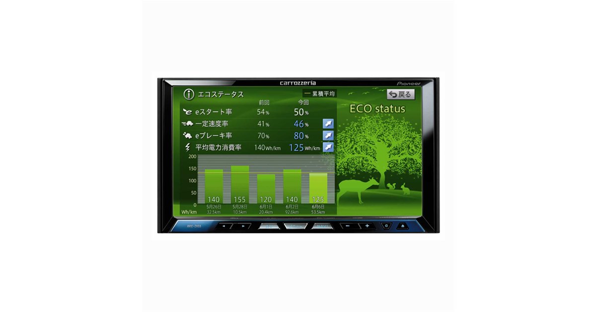 パイオニア、EV向けのAV一体型HDDナビゲーション - 価格.com