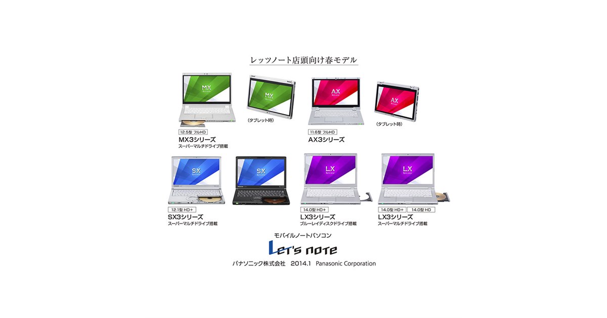 Panasonic Let’snote レッツノート 初代レッツノートの誕生から20年!! 「レッツノート SZ5」新
