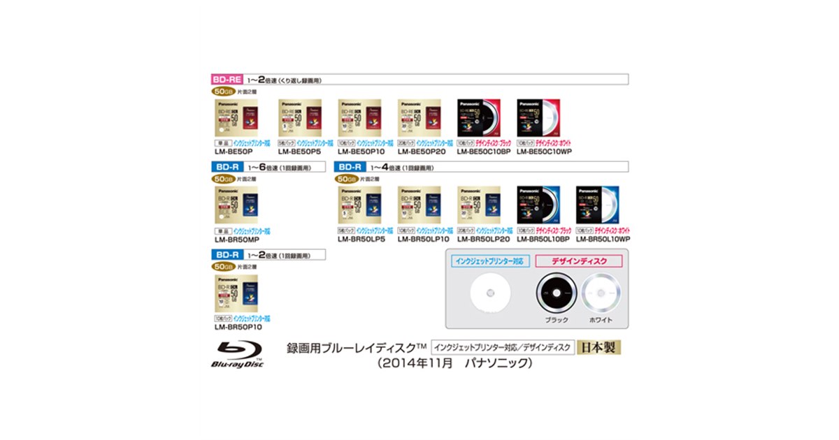 パナソニック、「トリプルタフコート」を採用したBDメディア パナソニック、「トリプルタフコート」を採用したBDメディア