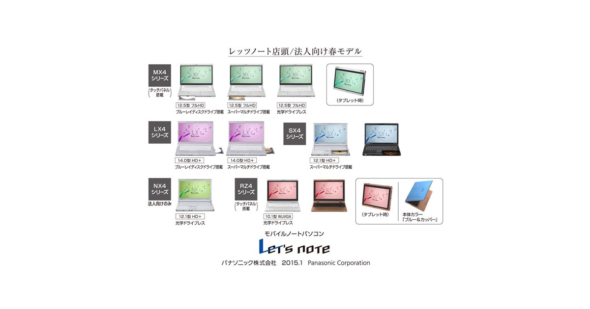 Panasonic Let’snote RZ4 CF-RZ4JDMBR パナソニック Let's note RZ4 CF-RZ4JDMBR [ブルー&カッパー] 価格比較