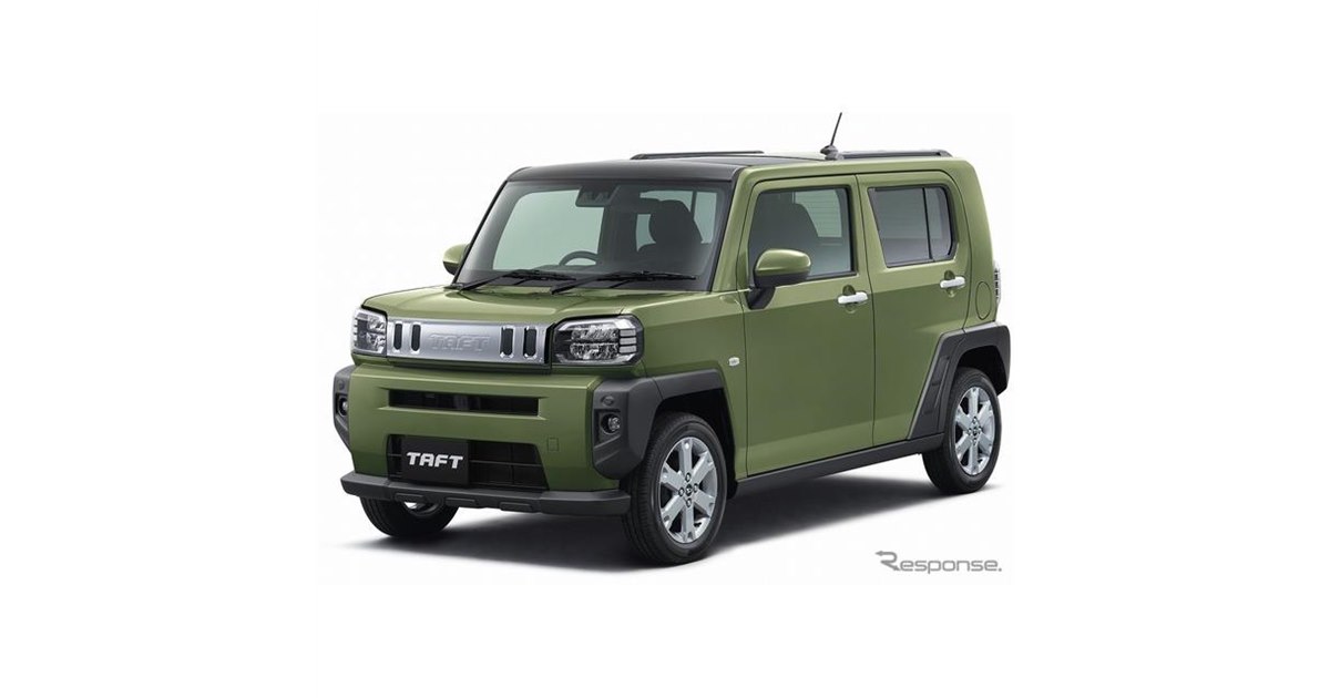 ダイハツ タフト 新型】「バックパックスタイル」のアクティブ軽クロス