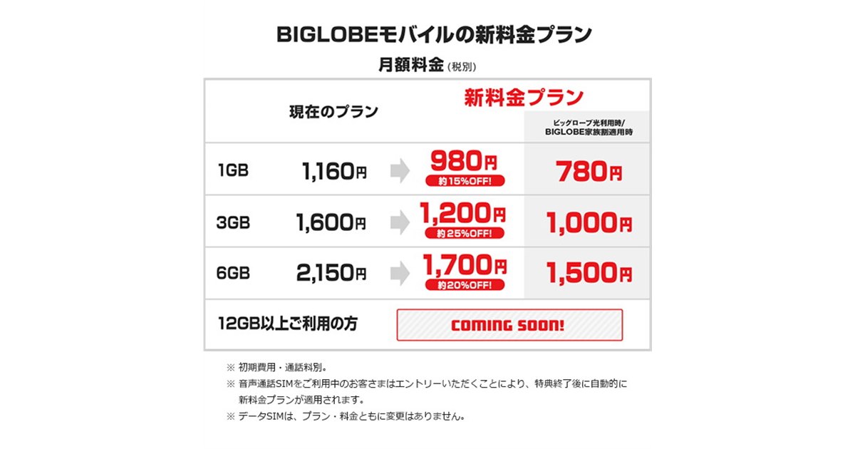 BIGLOBEモバイルが新プランを発表、「音声通話SIM」1GB/3GB/6GBが