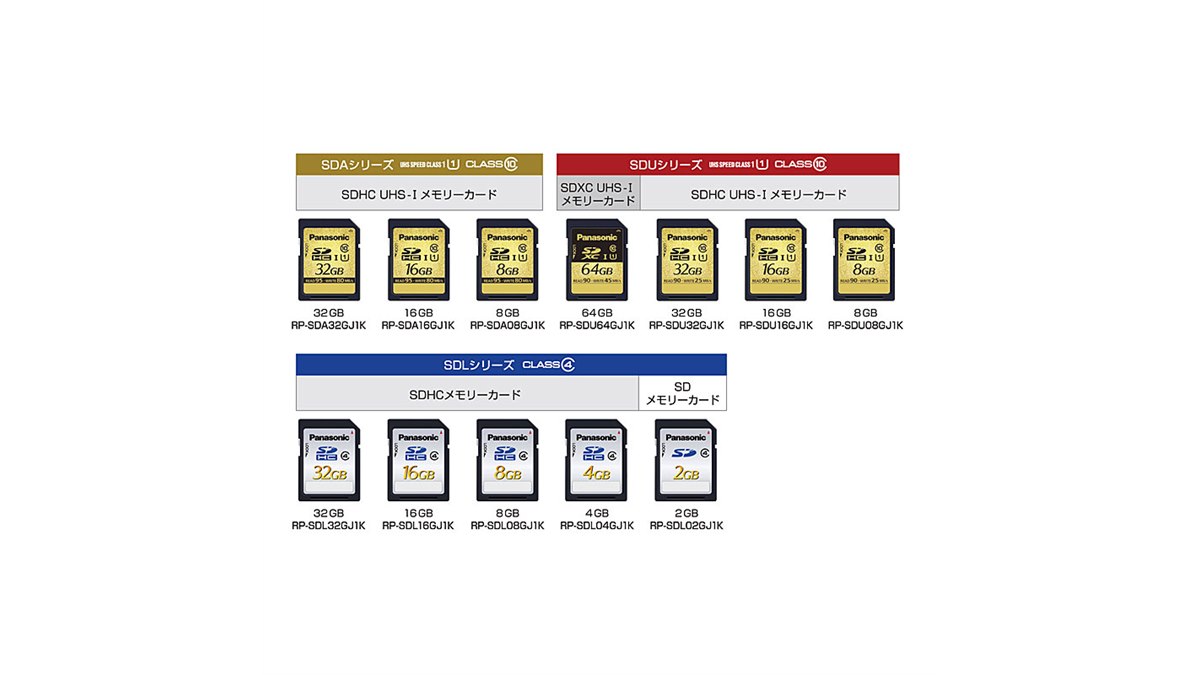 パナソニック、SDXC/SDHC/microSDHCカード17機種 - 価格.com