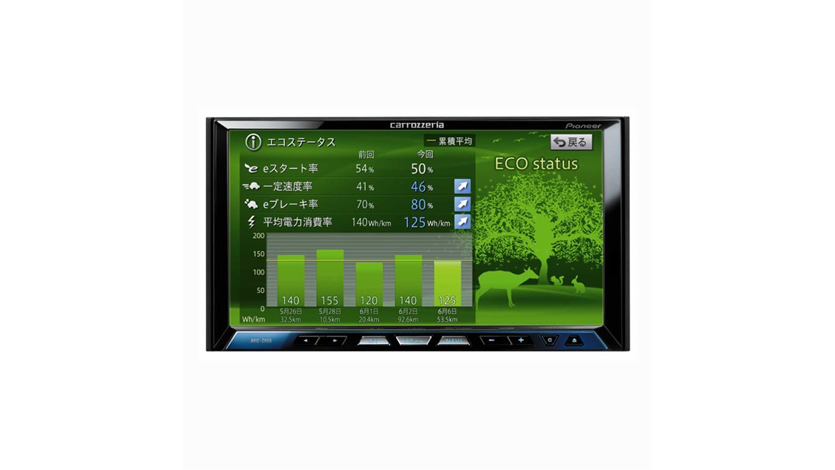 パイオニア、EV向けのAV一体型HDDナビゲーション - 価格.com