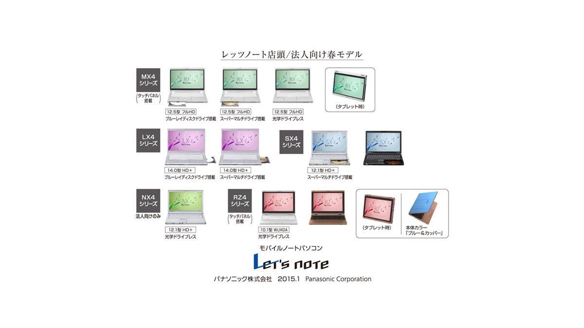 パナソニック、最新CPUを搭載した「Let'snote」2015年春モデル