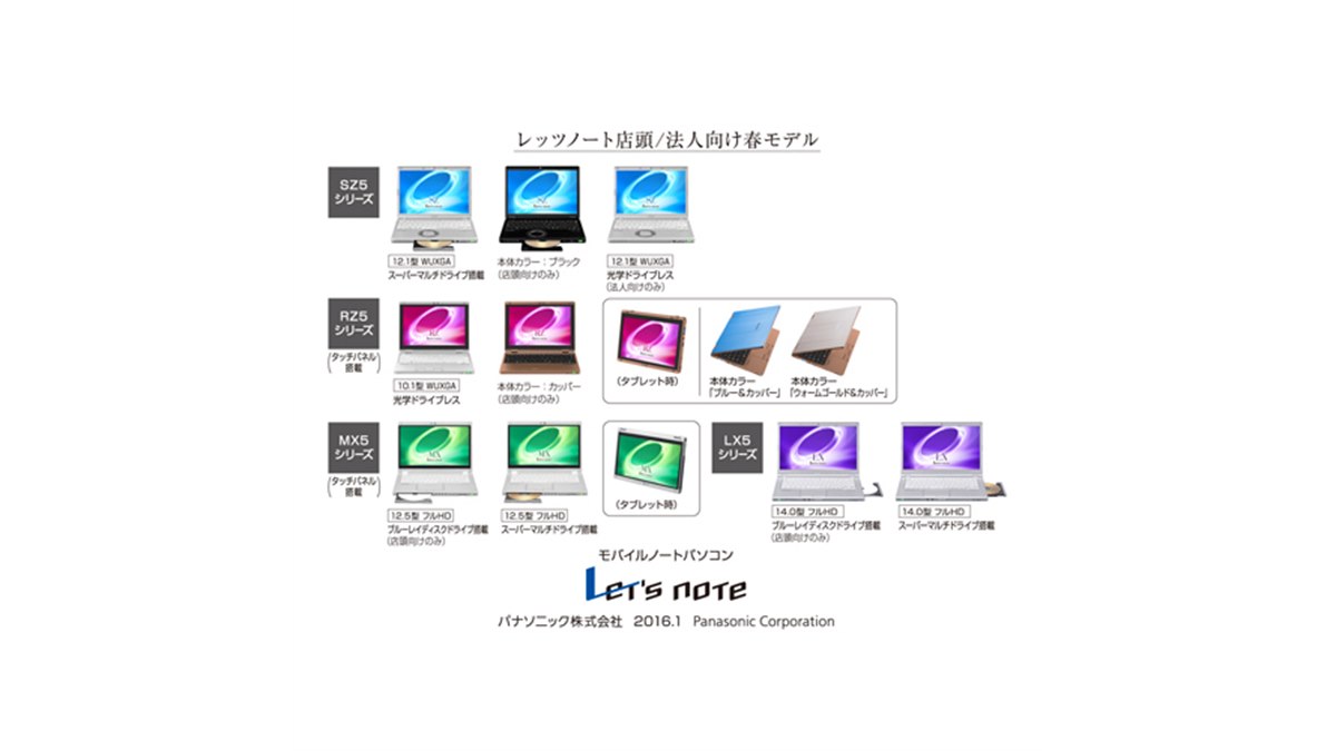 パナソニック、日本語版コルタナ搭載の「Let's note」2016春モデル