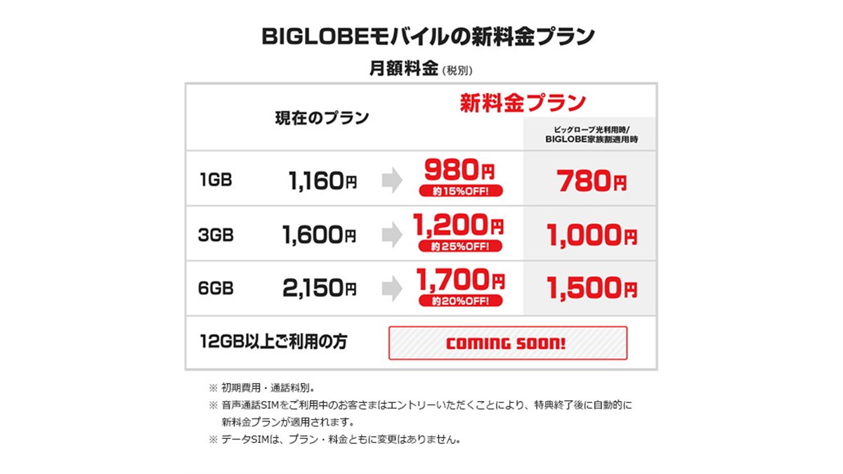 BIGLOBEモバイルが新プランを発表、「音声通話SIM」1GB/3GB/6GBが