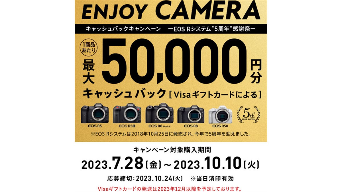 キヤノン、EOS R5などを最大5万円キャッシュバックする