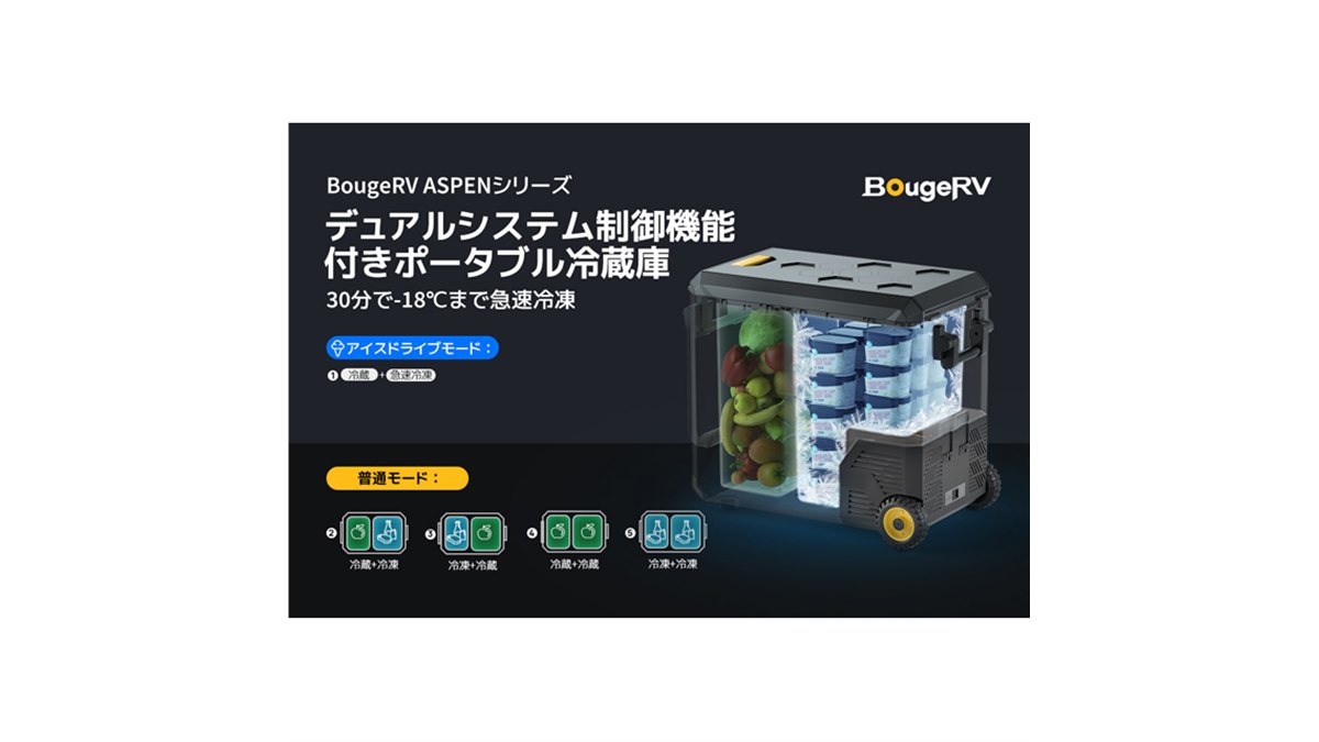 急速冷蔵冷凍♪ポータブル大容量冷蔵庫 【公式通販】