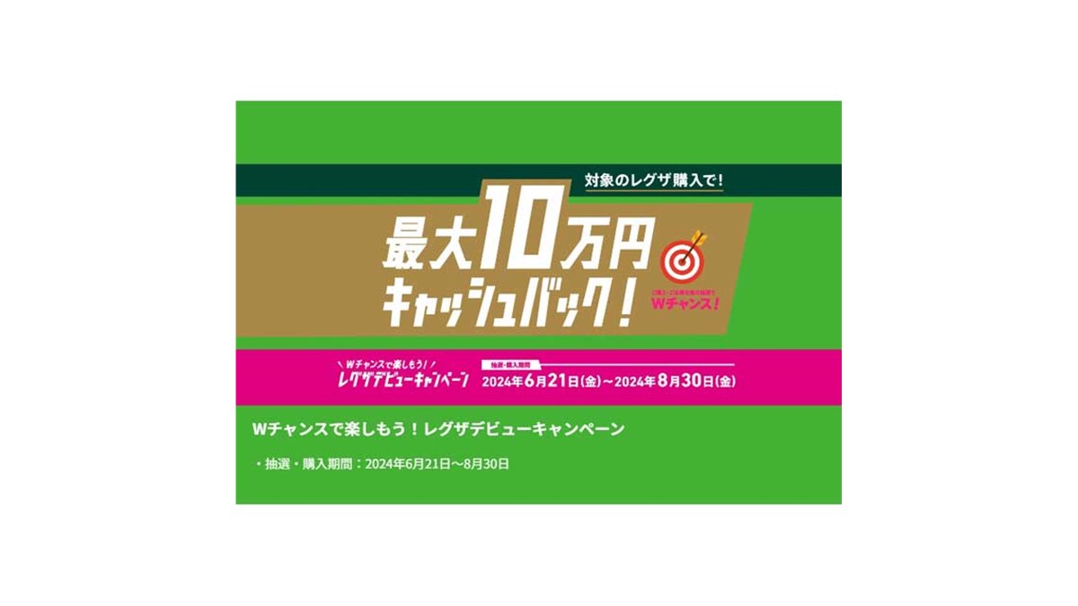 総額最大10万円を還元、TVS REGZAのキャッシュバックキャンペーンが
