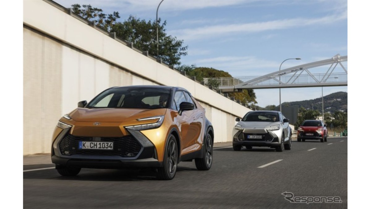 chrまとめ売り クスコレーシング、次期ラリーマシンC-HRを発表 – RALLYPLUS.NET