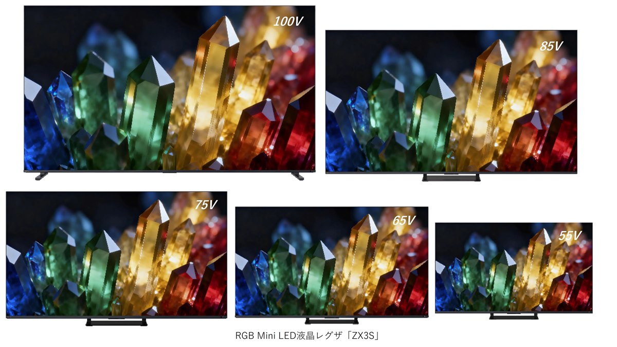 TVS REGZA、RGB Mini LED液晶パネル搭載の新型レグザ「ZX3S」 - 価格.com