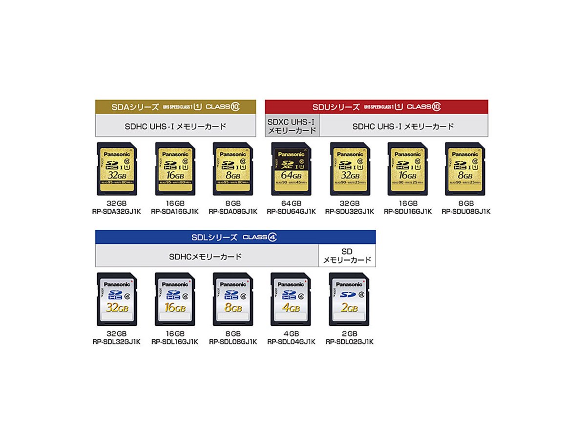 パナソニック、SDXC/SDHC/microSDHCカード17機種 - 価格.com