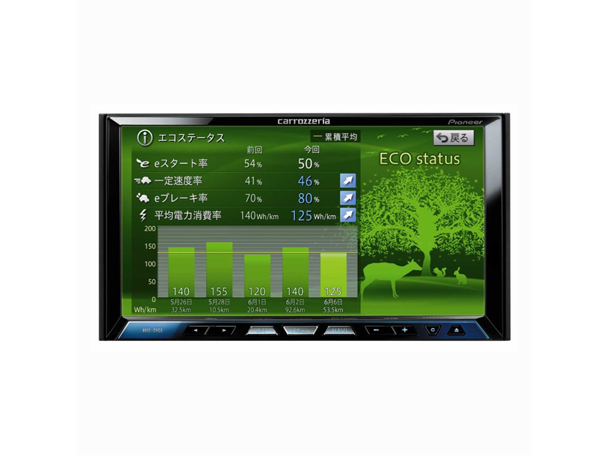 パイオニア、EV向けのAV一体型HDDナビゲーション - 価格.com
