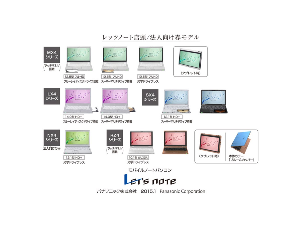 Panasonic Let’sNote CF-MX4 i7モデル パナソニック、店頭モデル初のXi対応「Let'snote」2015年夏