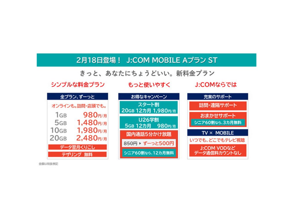 J:COM MOBILE、月1GB/税別980円からの新料金プランを2/18提供開始