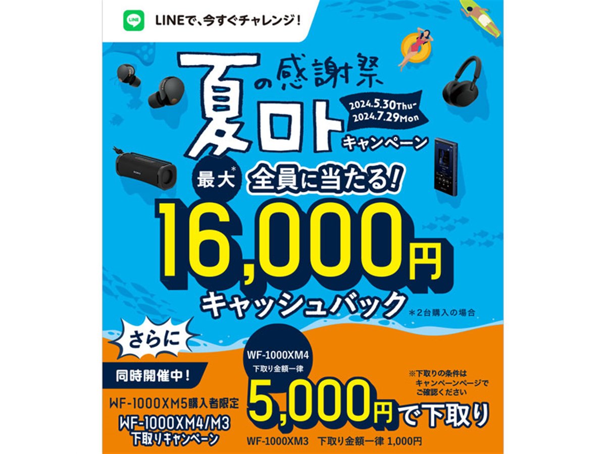 キャンディのように甘く rrr+ キャンディのように甘く rrr＋