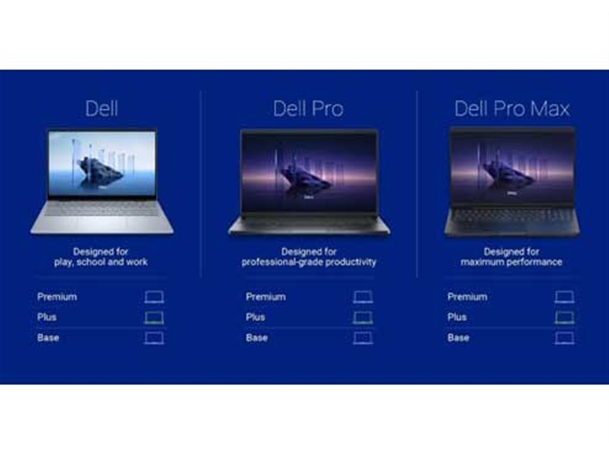 Amazon.co.jp: Dell (デル) Inspiron 15 5000シリーズ 5502