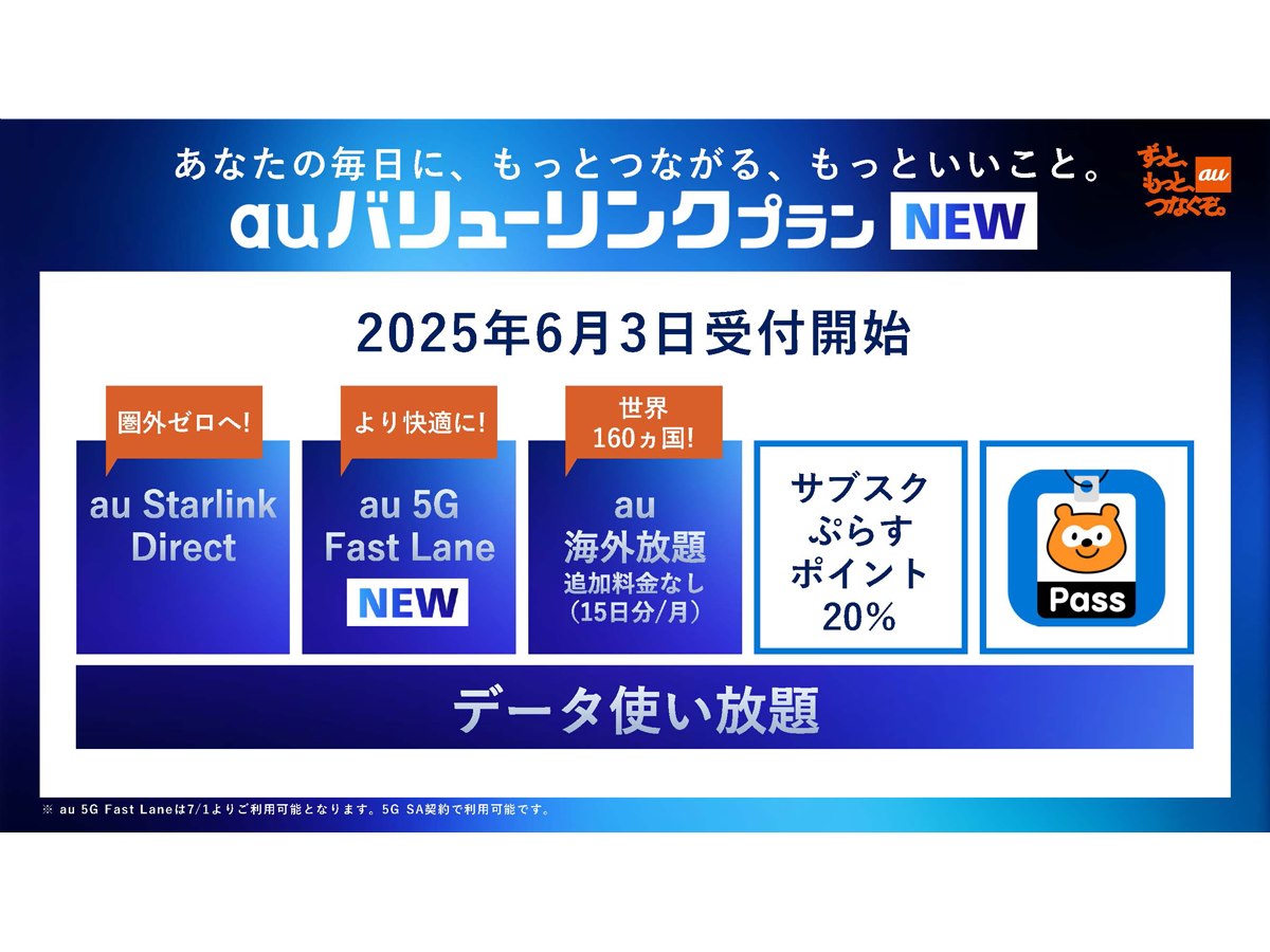au、新料金プラン「auバリューリンクプラン」を6月3日に提供開始 