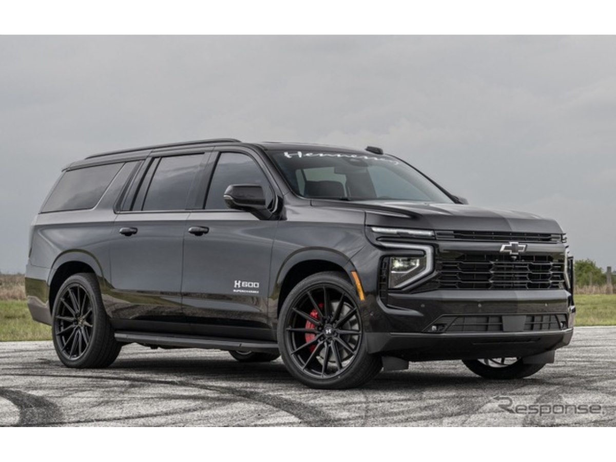 CR デジハネルーキーズSVA　動作確認済み　無加工 スズキのモトクロッサー『RM-Z250』2026年モデル発売、新色は