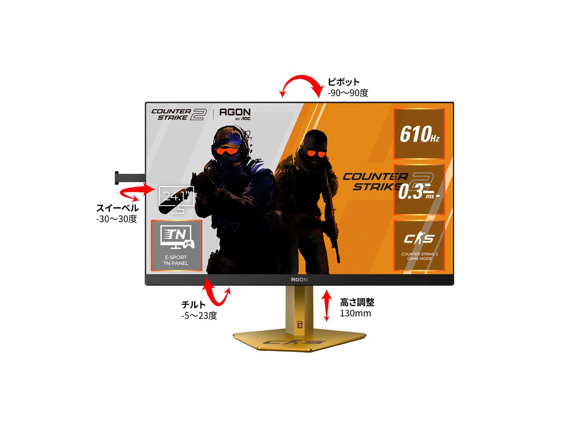 AOC、610Hz/0.3msに対応した「Counter-Strike 2」コラボの24.1型