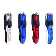 IZUMI、鋭い切れ味が持続するヘアーカッター「Cleancut」3機種