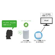 gbNAX}[gRŃerǖ̃`lwɑΉ