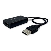 SKNET キャプチャーボード・ビデオキャプチャ 新製品ニュース