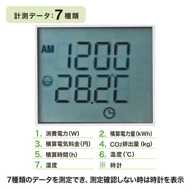 サンワ、パソコンで消費電力を管理できるワットモニター - 価格.com