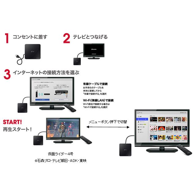 ドコモ、動画配信「dTV」を自宅で楽しめるアダプター「dTVターミナル