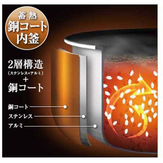 ドン・キホーテ、税別9,980円で大火力1130WのIH炊飯器「RC-IB50