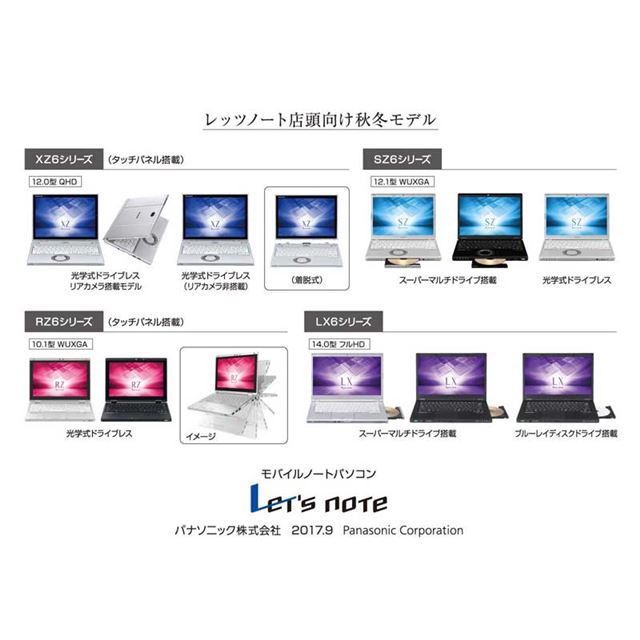 パナソニック、800万画素リアカメラ搭載の2in1など「Let'snote」新