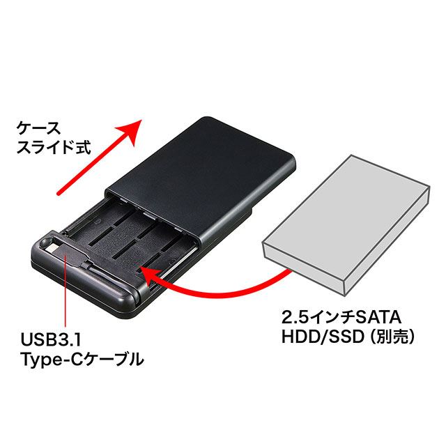 サンワ Usb 3 1 Gen2対応でusb Type C端子搭載の2 5インチhddケース 価格 Com