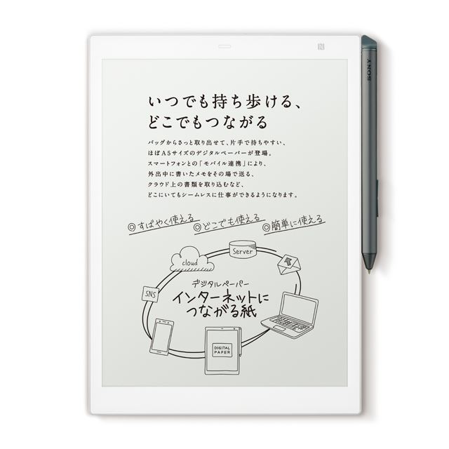 ソニー、“紙のように読み書きできる”A5サイズ相当のデジタル