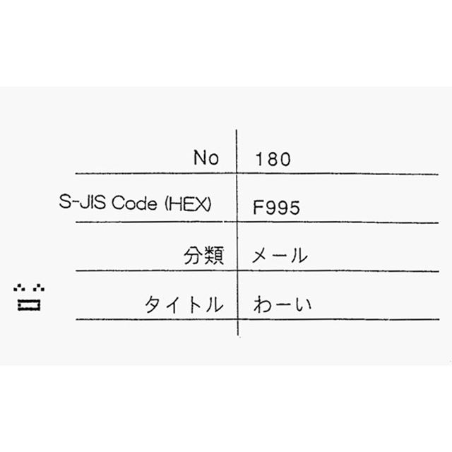 懐かしの 絵文字 が書籍化へ プロジェクト参加者にスタンプアプリを提供 価格 Com