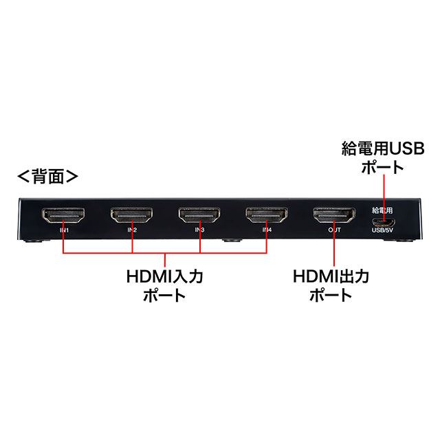 サンワ、自動・手動の2モードから切り替えを選べるHDMI切替器 - 価格.com