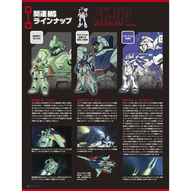 ガンダムシリーズ40周年 週刊 ガンダム モビルスーツ バイブル が創刊 価格 Com