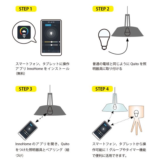 エルックス スマホで操作できるタイマー付きled電球 Quito 価格 Com
