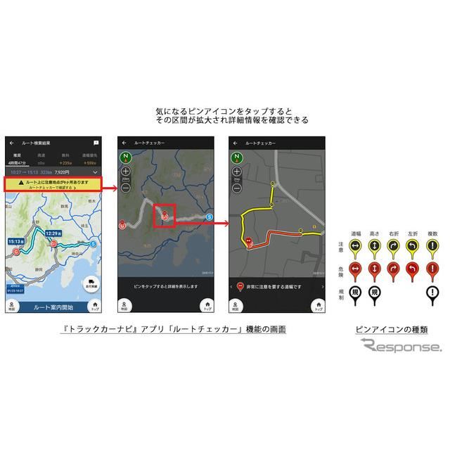 ナビタイム トラックカーナビ 走行前に道路上の注意地点がひと目でわかる新機能追加 価格 Com