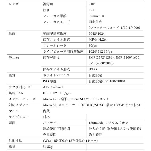 ジェネシス、29,800円の360度全天球カメラ「DGP-OCM01」 - 価格.com