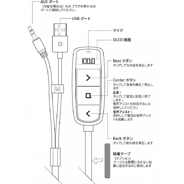 Gloture 車中で高音質なワイヤレス音楽再生や通話ができるfmトランスミッター 価格 Com