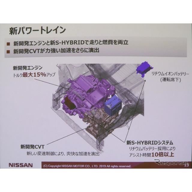 日産 デイズ 新型 ルノー日産エンジンで質感向上 価格 Com