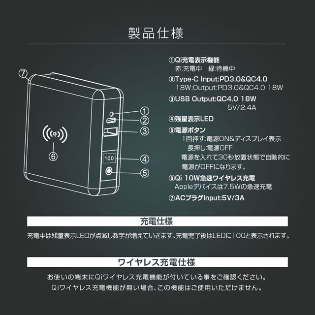 CIO、あらゆる急速充電規格に対応したコンセント内蔵型8000mAhバッテリー - 価格.com