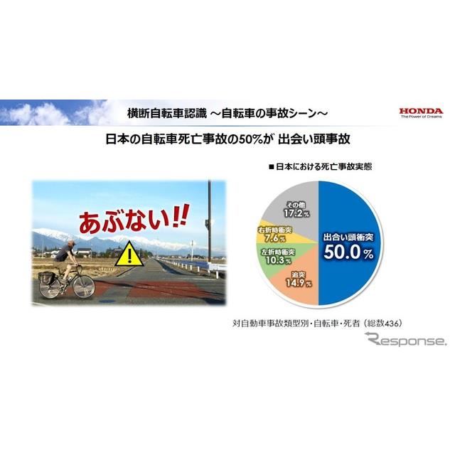 ホンダ N-WGN 新型】進化したホンダセンシングu2026夜間歩行者と飛び出し 