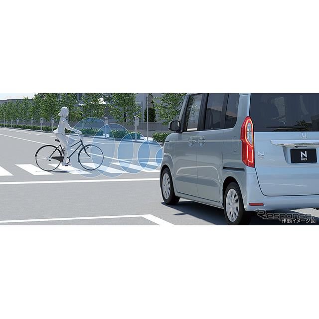 cmbs 自転車