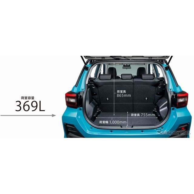 トヨタ ライズ 幅広いニーズに対応する5ナンバーsuv 価格は167万9000円から 価格 Com