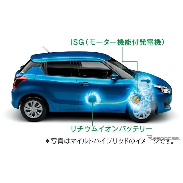 スズキ スイフト 特別仕様車 ハイブリッドmgリミテッド を発売 価格 Com